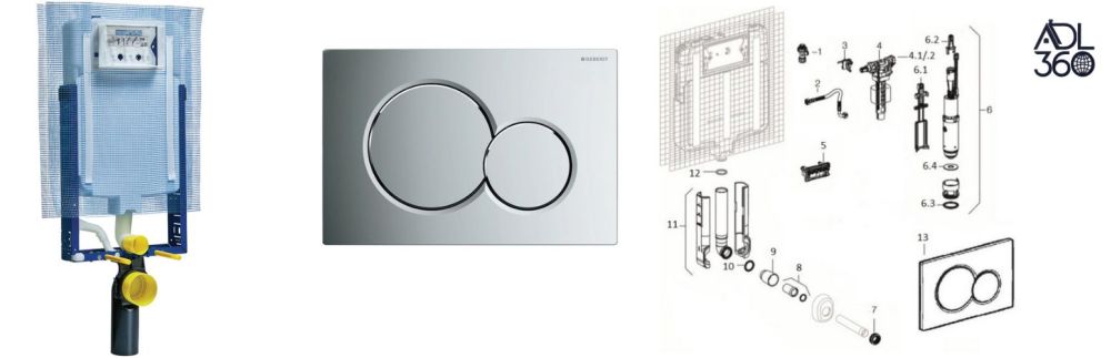 Riparazione Cassette Geberit Servizio Specializzato a Firenze